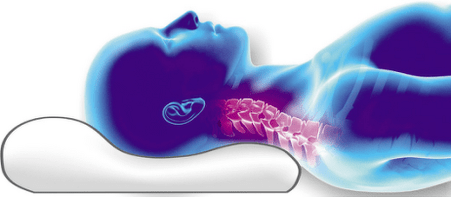 Colocación de la columna sobre una almohada ortopédica.